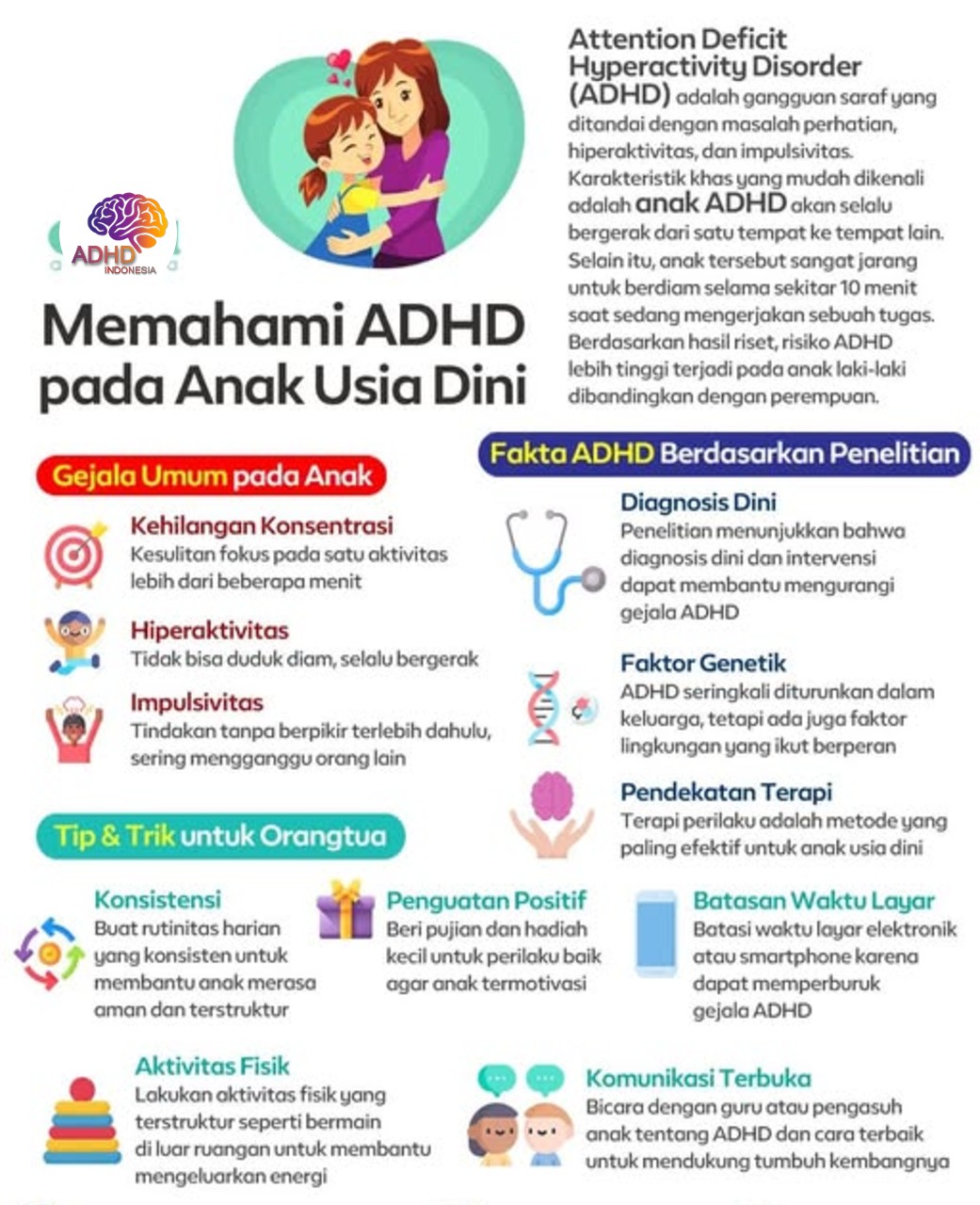 ADHD dan Potensi Bakat Anak yang Perlu Didukung di Kota Ambon
