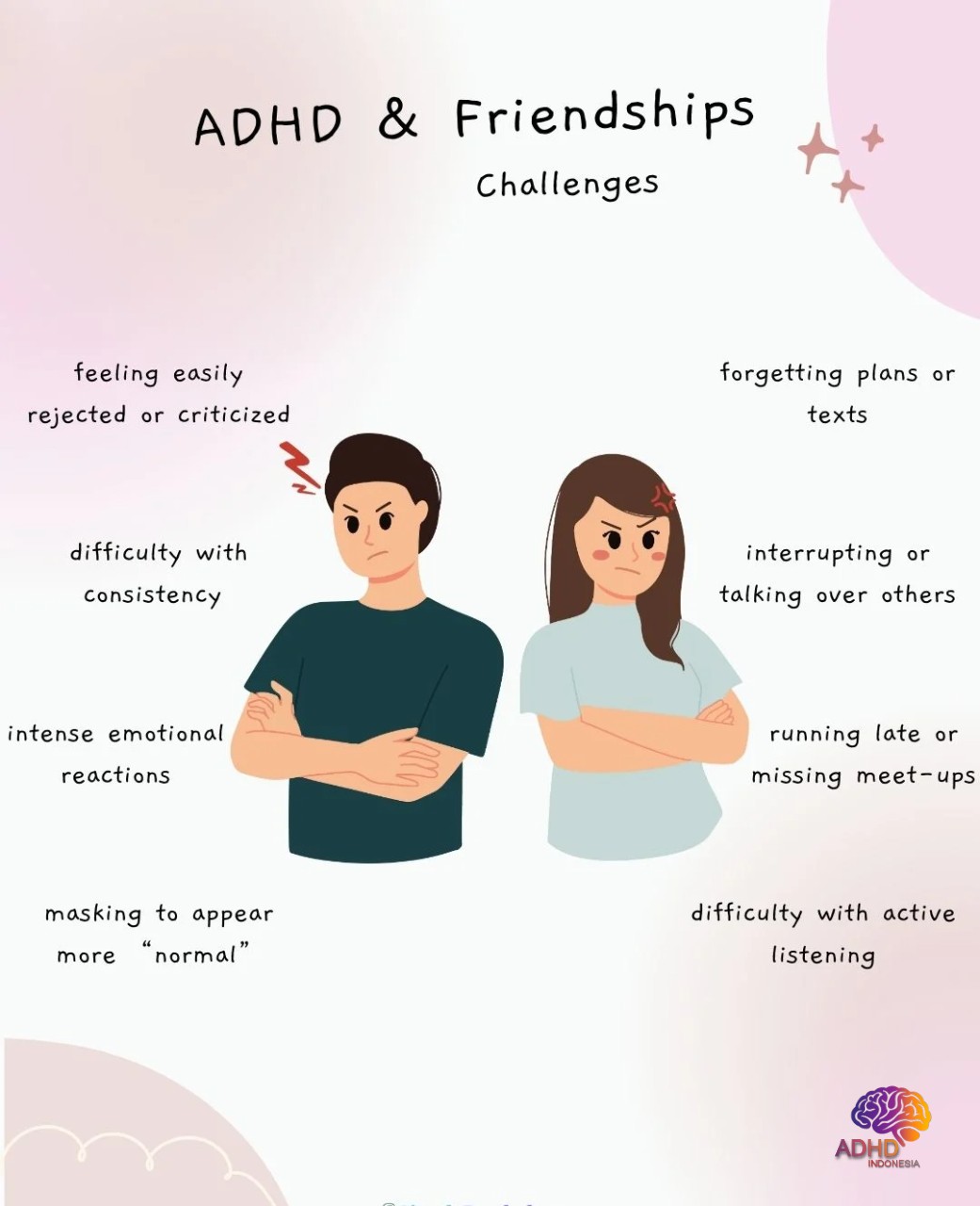 ADHD pada Anak Sekolah: Tantangan dan Pendampingan di Kota Ambon