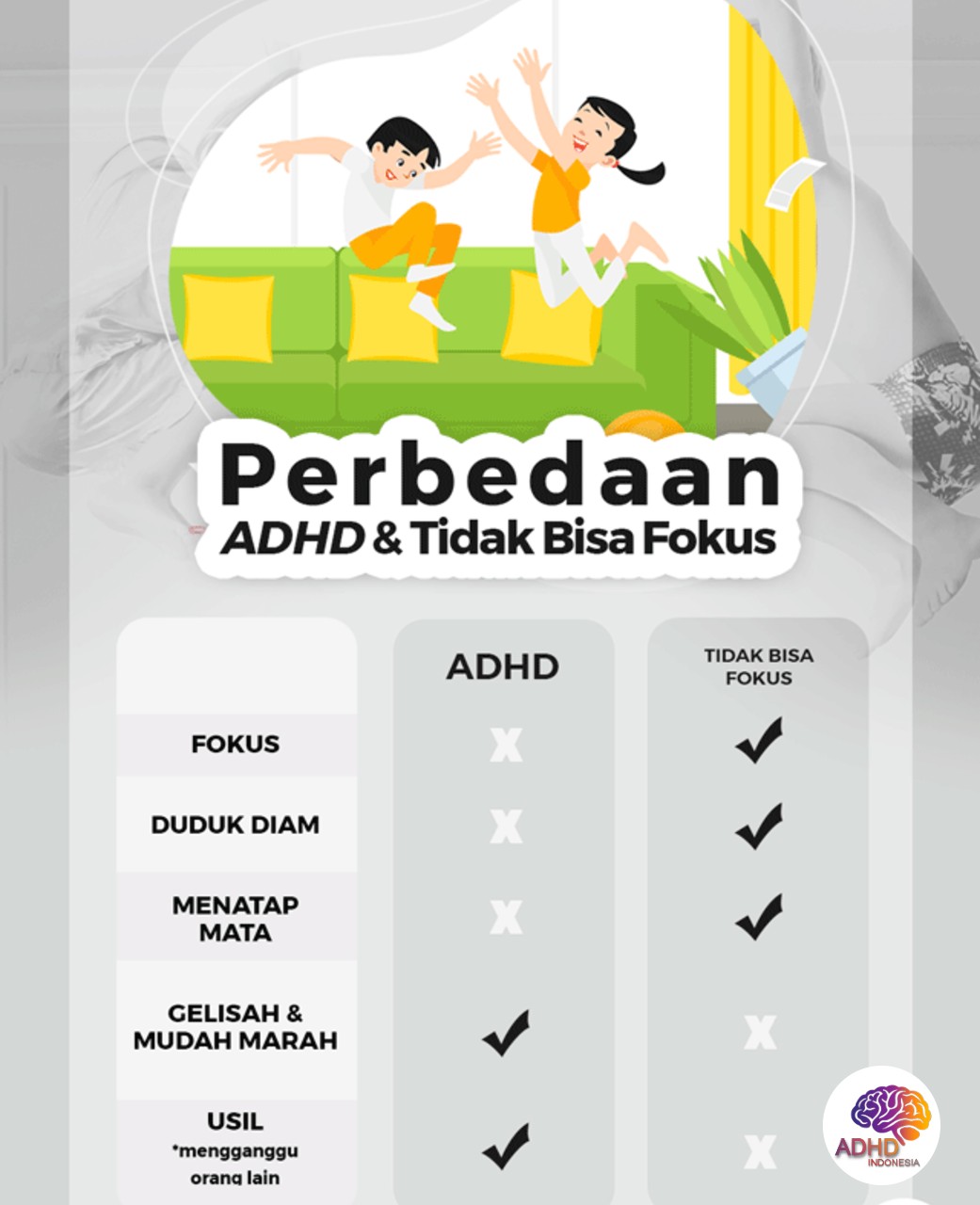 Apa Itu ADHD? Panduan Edukasi untuk Orang Tua di Kota Ambon