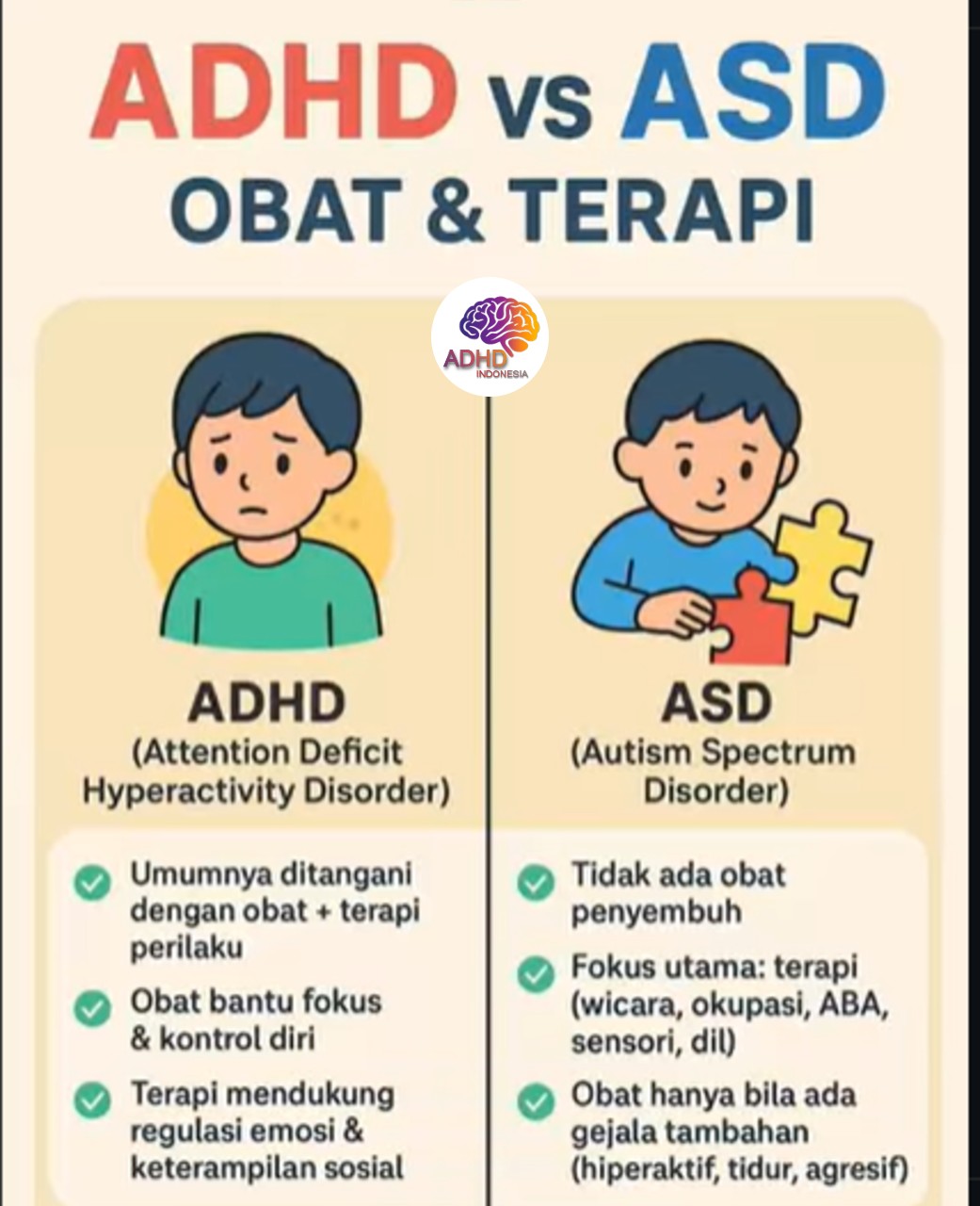Terapi ADHD: Informasi Awal yang Perlu Diketahui Orang Tua di Kota Ambon